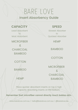 Load image into Gallery viewer, Insert - 3 Layer Rectangle Bamboo Cotton