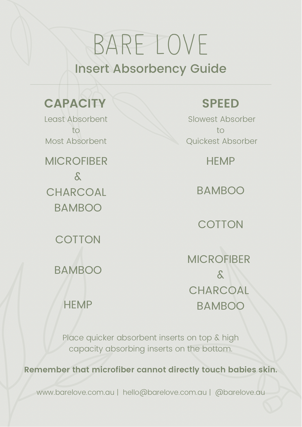 Insert - 3 Layer Rectangle hemp Cotton